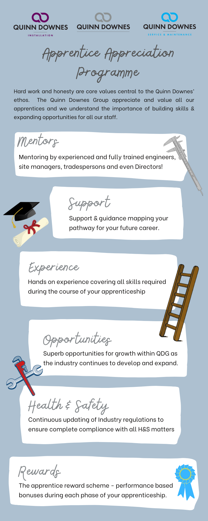 Refrigeration and Air Conditioning Apprenticeship quinndownes